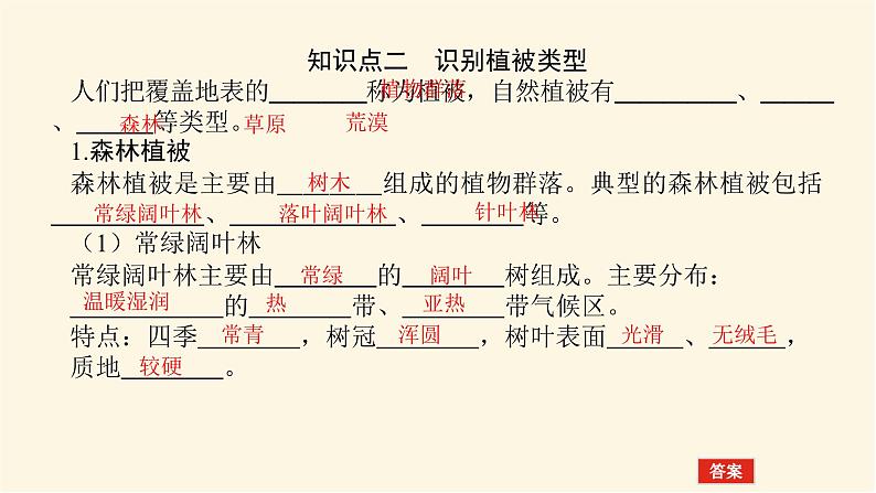 鲁教版高中地理必修第一册2.3生物圈与植被课件08