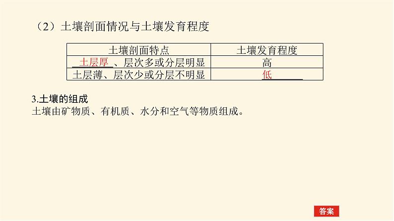 鲁教版高中地理必修第一册3.4分析土壤形成的原因课件07