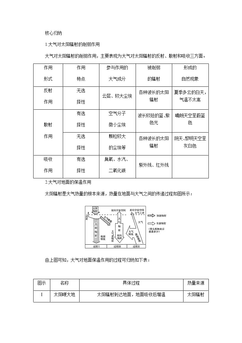 湘教版高中地理必修第一册3.2大气受热过程导学案03