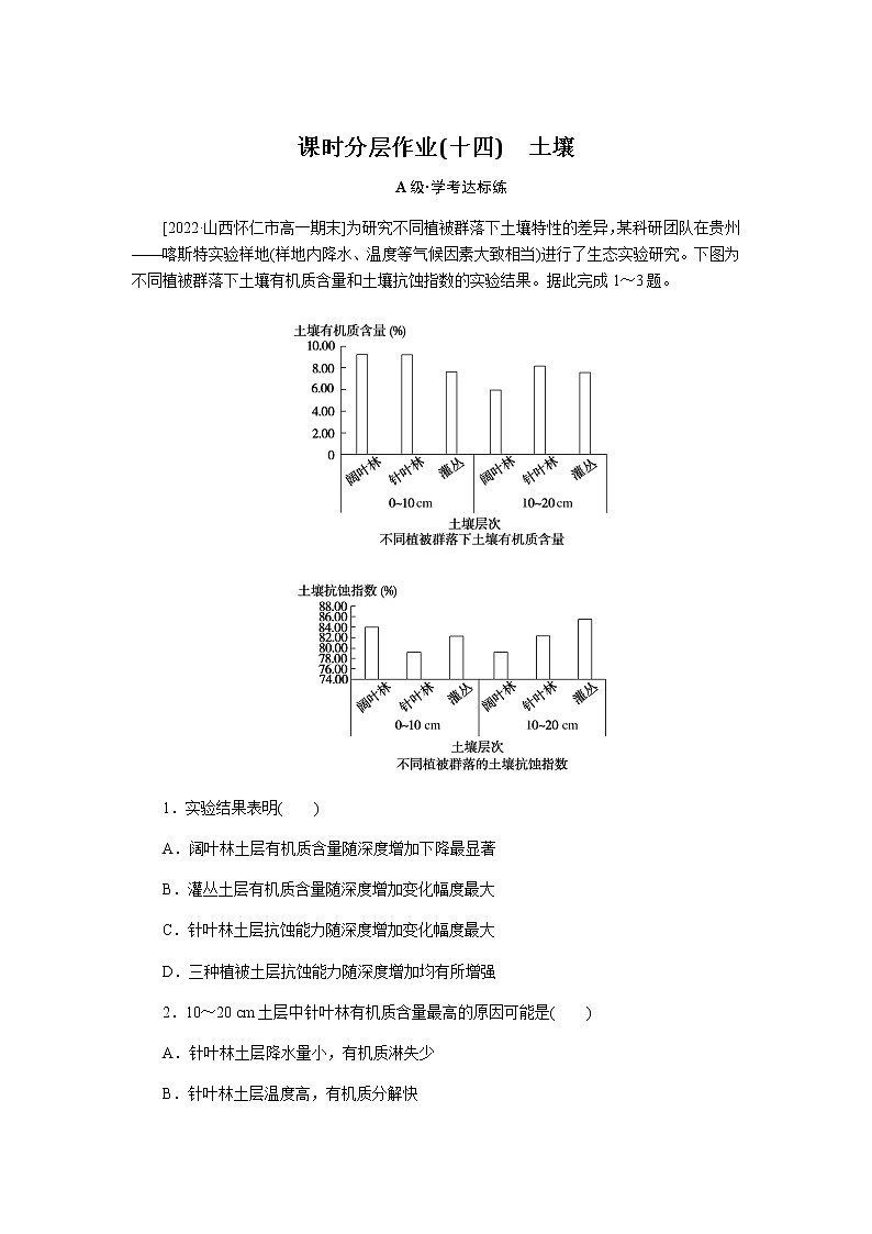人教版高中地理必修第一册土壤课时分层作业(十四)无答案第1页