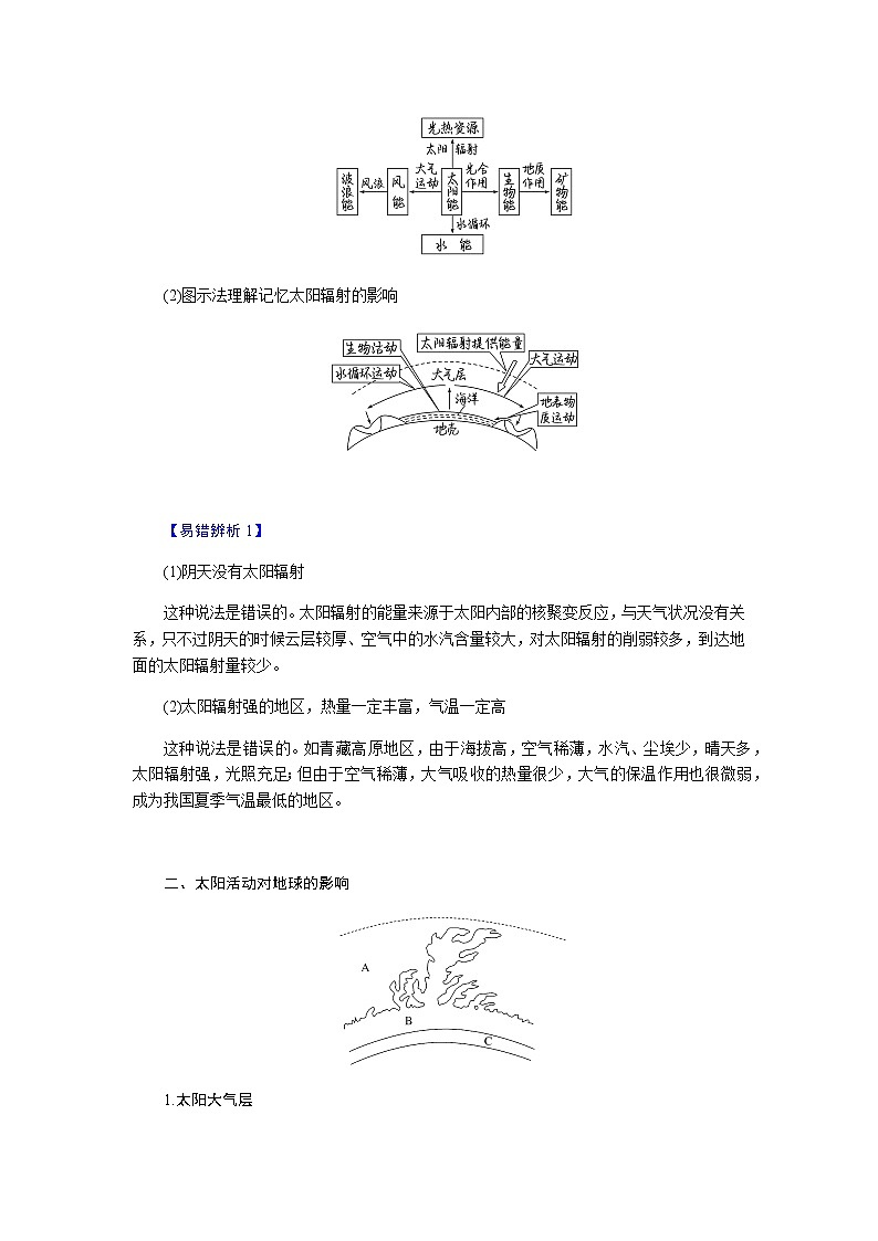 人教版高中地理必修第一册1.2太阳对地球的影响导学案02