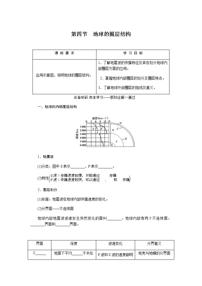 人教版高中地理必修第一册1.4地球的圈层结构导学案01