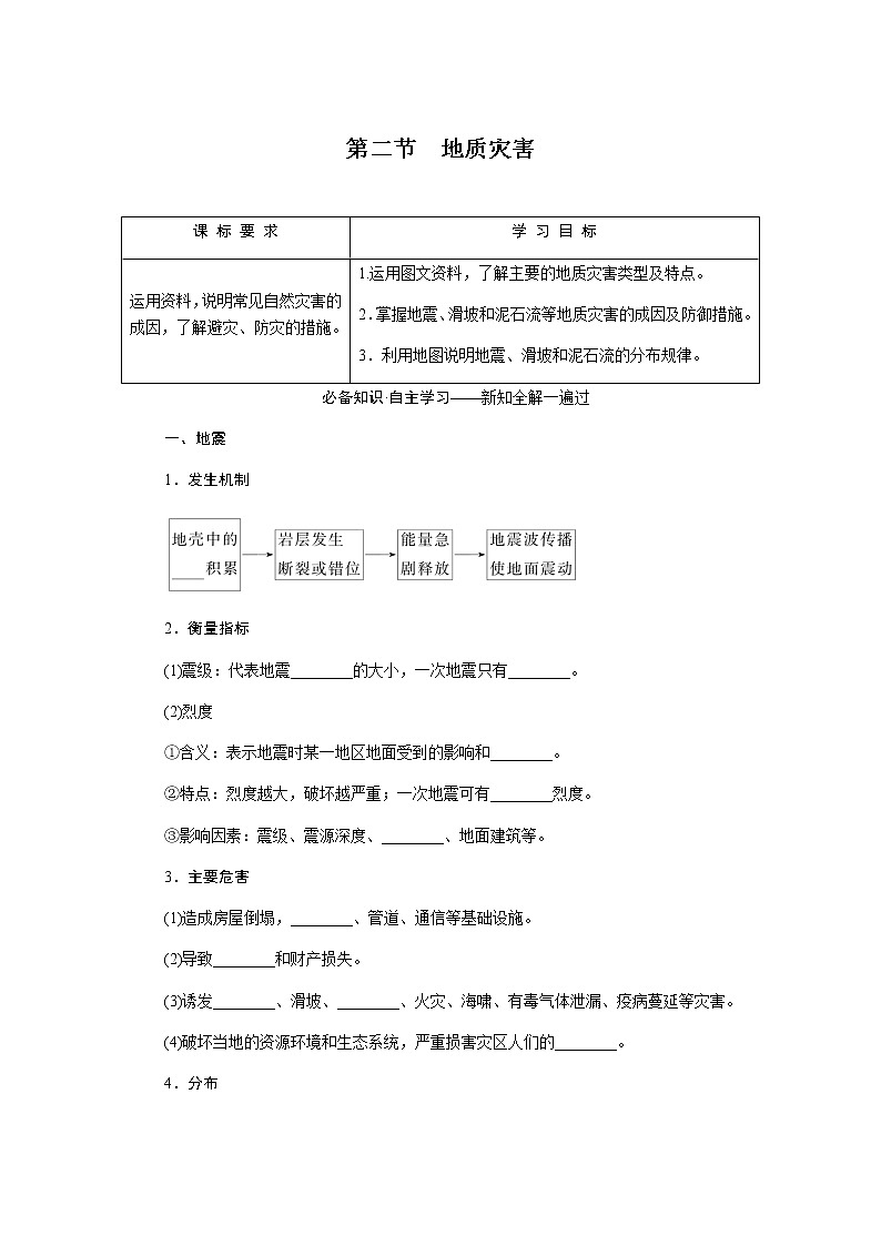 人教版高中地理必修第一册6.2地质灾害导学案01