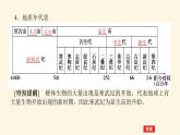 人教版高中地理必修第一册1.3地球的历史课件