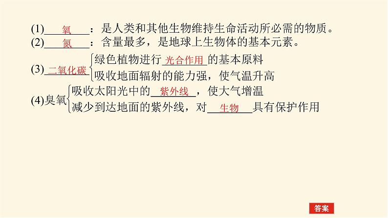 人教版高中地理必修第一册2.1大气的组成和垂直分层课件05