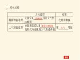 人教版高中地理必修第一册2.2大气受热过程和大气运动课件