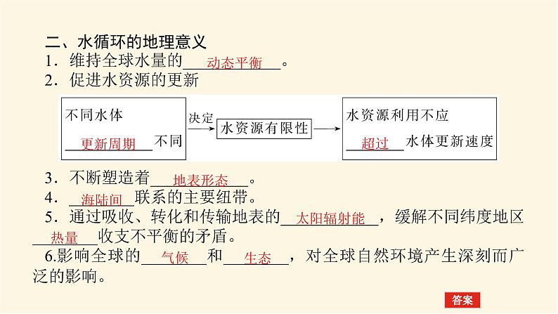 人教版高中地理必修第一册3.1水循环课件第8页