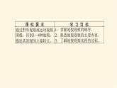 人教版高中地理必修第一册4.2地貌的观察课件