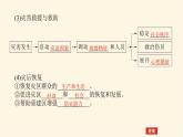 人教版高中地理必修第一册6.3防灾减灾课件