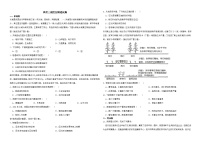 陕西省宝鸡市陈仓区2022届高考二模文综地理试卷解析版