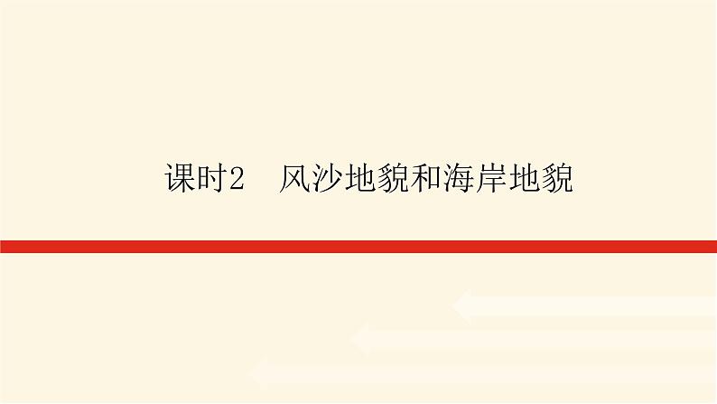 人教版高中地理必修第一册4.1.2风沙地貌和海岸地貌课件01