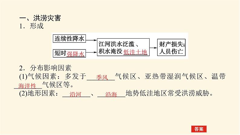 人教版高中地理必修第一册6.1气象灾害课件第4页