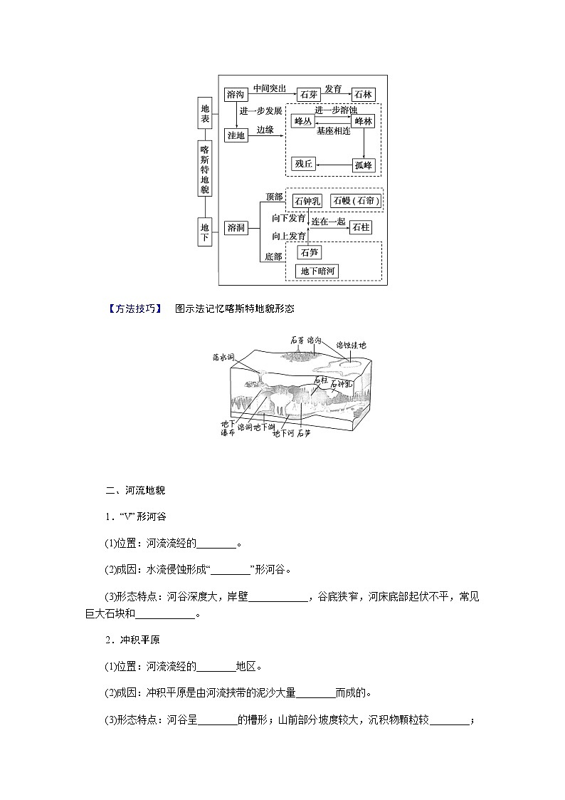 人教版高中地理必修第一册4.1.1地貌导学案03