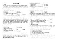 四川省南充市2022届高考三模文综地试卷解析版