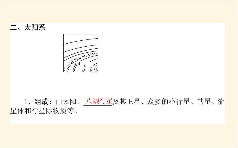 中图版高中地理必修第一册1.1.1地球在宇宙中的位置课件第7页