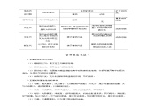 鲁教版高中地理必修第一册单元综合提升一导学案