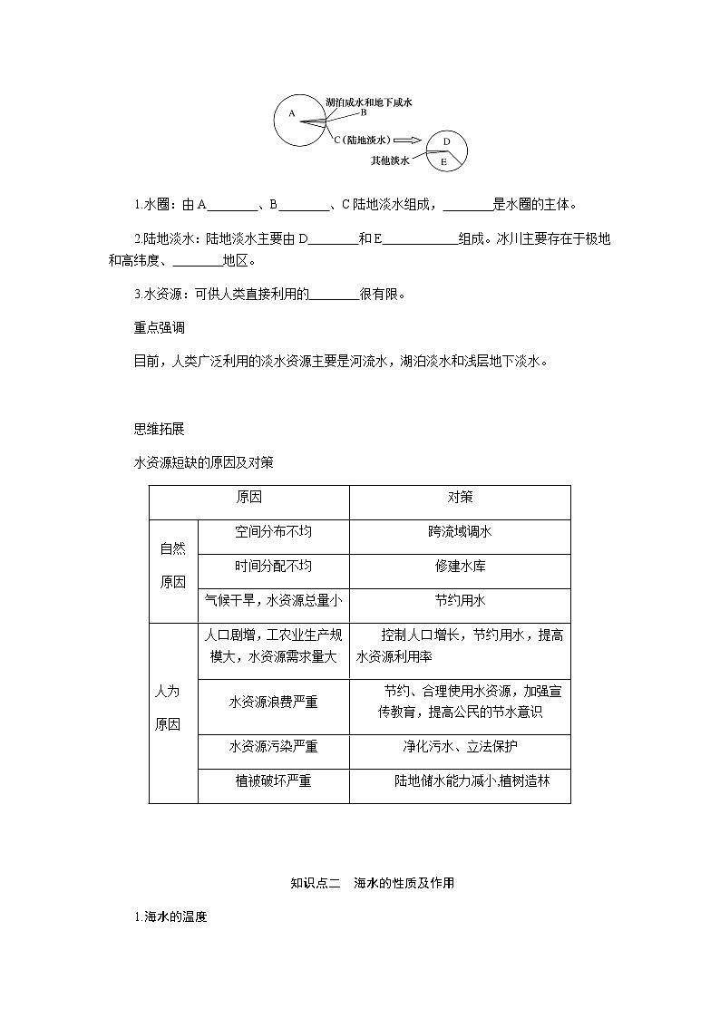鲁教版高中地理必修第一册2.2水圈与水循环导学案02