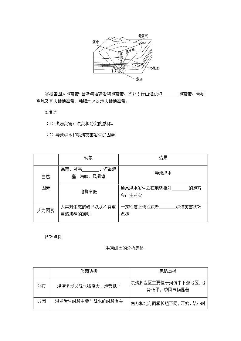 鲁教版高中地理必修第一册4.1自然灾害的成因导学案03