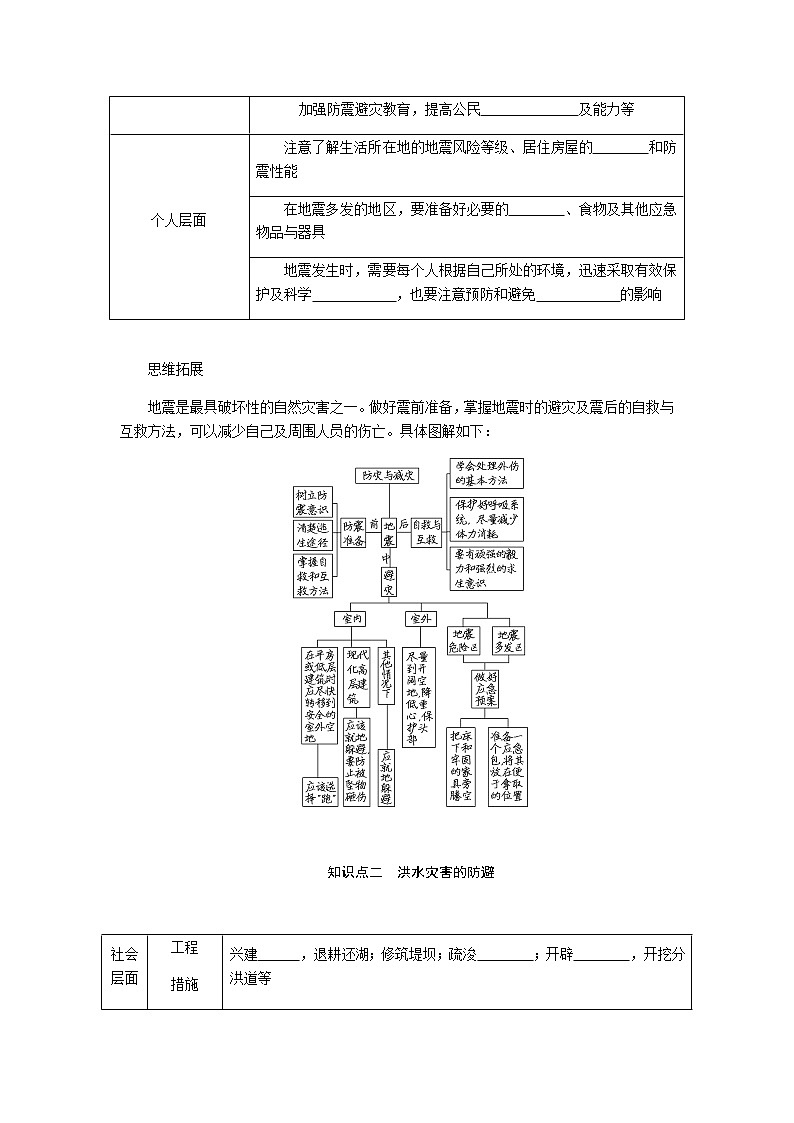 鲁教版高中地理必修第一册4.2自然灾害的防避导学案02