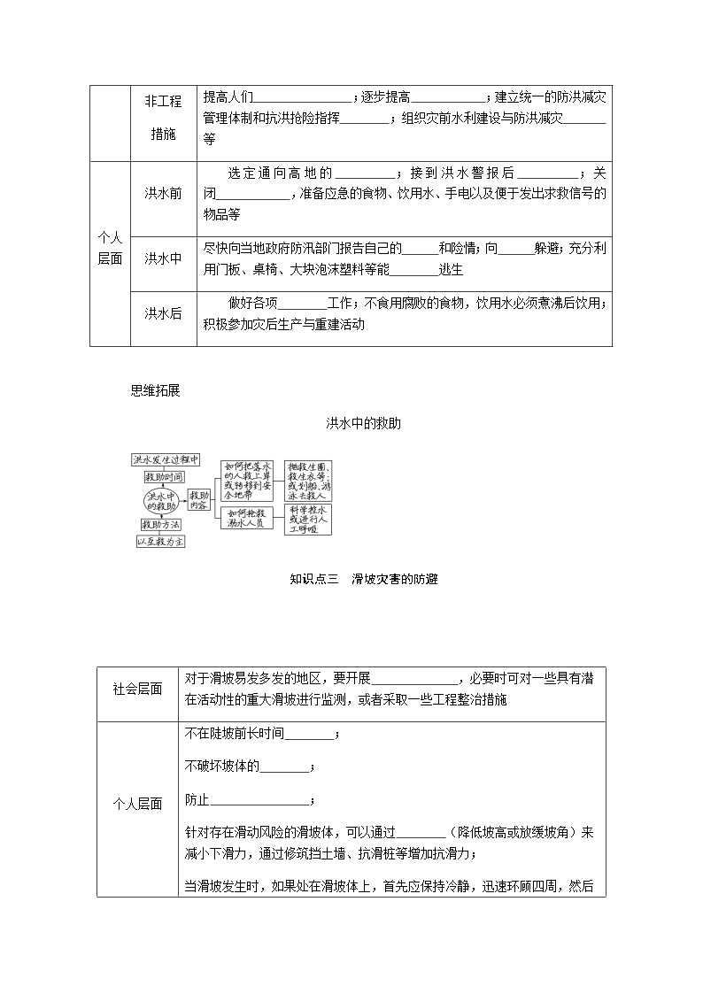 鲁教版高中地理必修第一册4.2自然灾害的防避导学案03