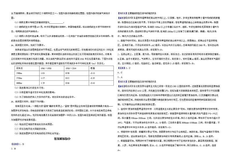 备考2023年高考地理一轮基础复习专题19植被解析版第3页