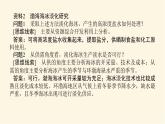 人教版高中地理必修第一冊第三章地球上的水章末復(fù)習(xí)課件