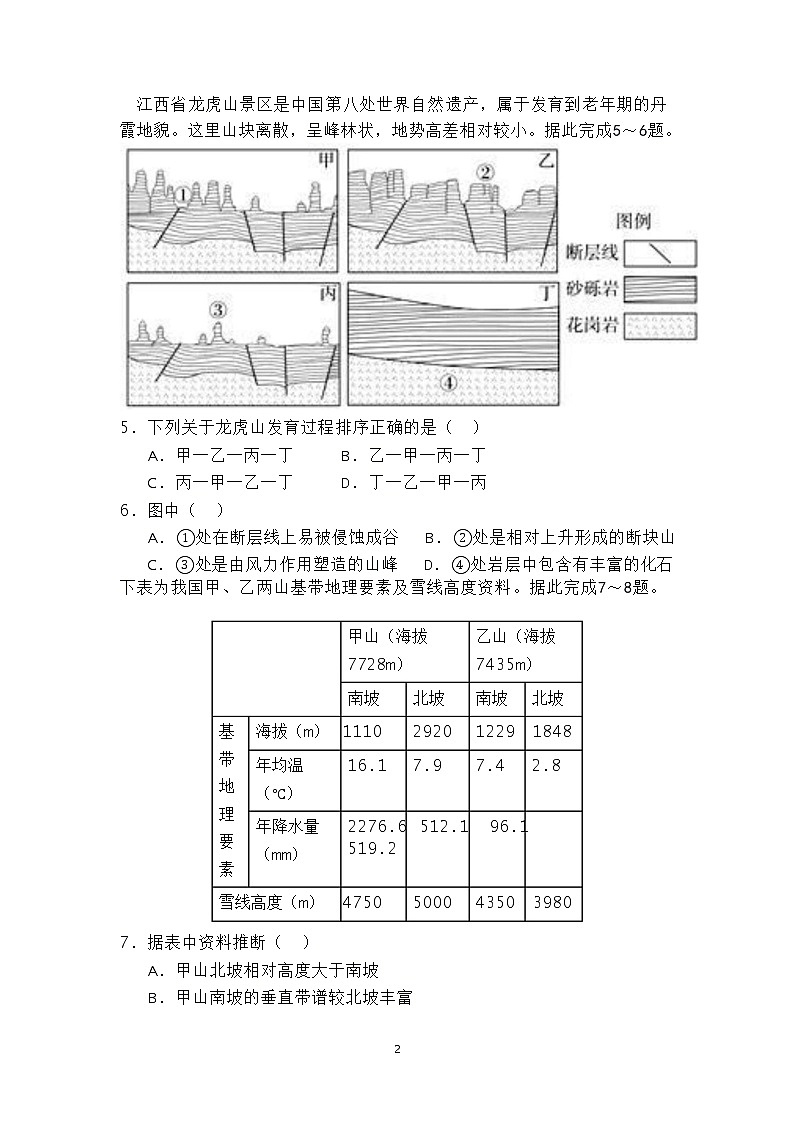 2021-2022学年山东省临朐县实验中学高二上学期1月月考地理试题含答案02