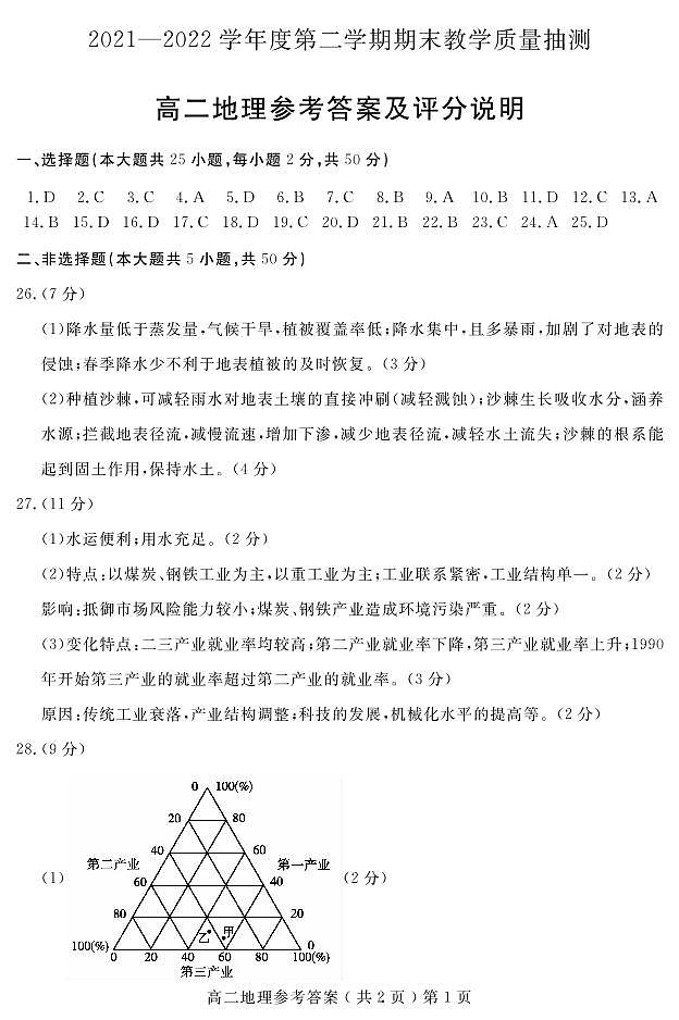 2021-2022学年山东省聊城市高二下学期期末考试地理试题PDF版含答案01