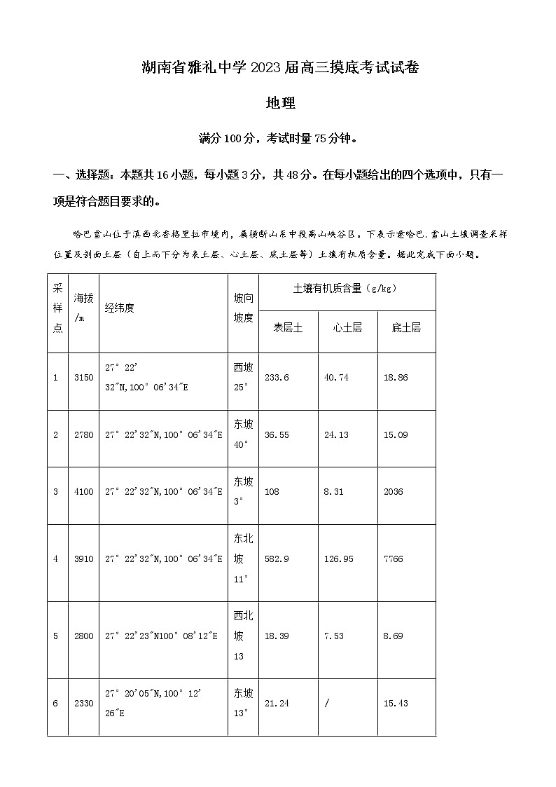 2023届湖南省长沙市雅礼中学高三上学期第一次摸底考试地理试题含解析01