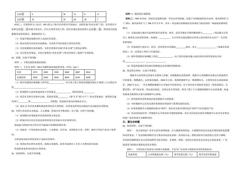 高考地理真题汇编（2018年-2022年）专题35 区域经济发展与区域联系（附解析）03