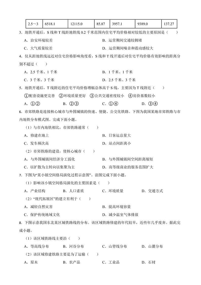 高考地理真题汇编（2018年-2022年）专题30 交通运输与区域发展（附解析）02