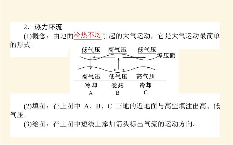 中图版高中地理必修第一册2.3.2热力环流与大气运动课件第5页