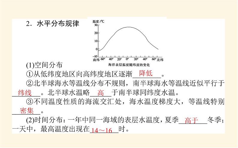 中图版高中地理必修第一册2.5.1海水的性质及对人类活动的影响课件第7页