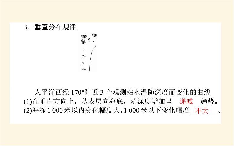 中图版高中地理必修第一册2.5.1海水的性质及对人类活动的影响课件第8页