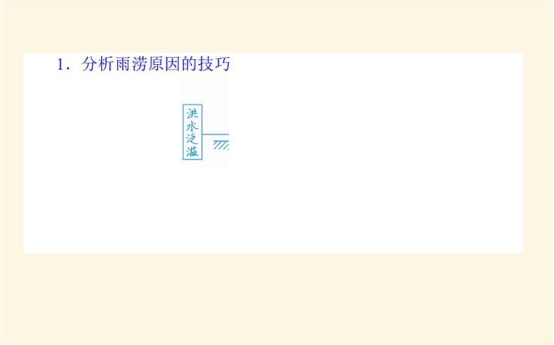 中图版高中地理必修第一册3.1.2气象灾害与洪涝灾害、海洋灾害、生物灾害课件07