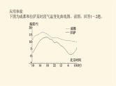 湘教版高中地理必修第一册专项培优第三章地球上的大气课件