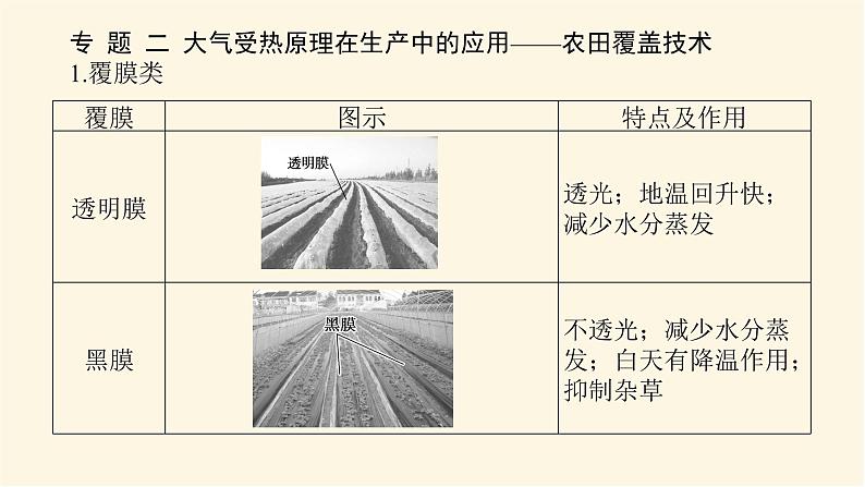 湘教版高中地理必修第一册专项培优第三章地球上的大气课件第8页