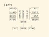 湘教版高中地理必修第一册4.2.1海水的性质课件