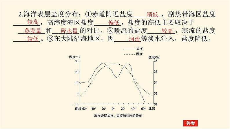 湘教版高中地理必修第一册4.2.1海水的性质课件08