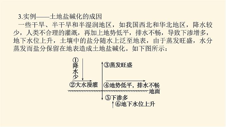 湘教版高中地理必修第一册专项培优第四章地球上的水课件第5页