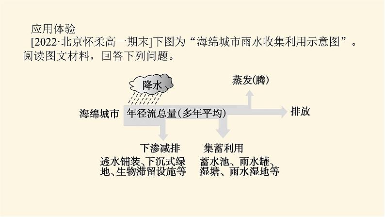 湘教版高中地理必修第一册专项培优第四章地球上的水课件第7页