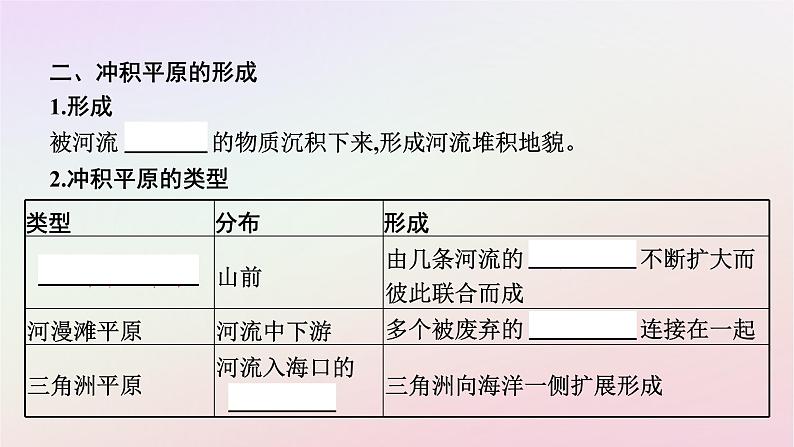 广西专版新教材高中地理第2章地表形态的塑造第3节河流地貌的发育课件新人教版选择性必修1第8页