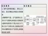 广西专版新教材高中地理第3章大气的运动第1节常见天气系统课件新人教版选择性必修1