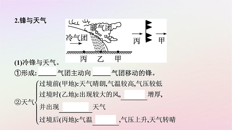 广西专版新教材高中地理第3章大气的运动第1节常见天气系统课件新人教版选择性必修108