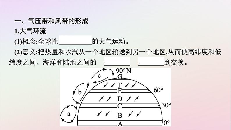 广西专版新教材高中地理第3章大气的运动第2节气压带和风带课件新人教版选择性必修1第6页