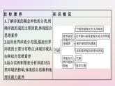 广西专版新教材高中地理第4章水的运动第2节洋流课件新人教版选择性必修1