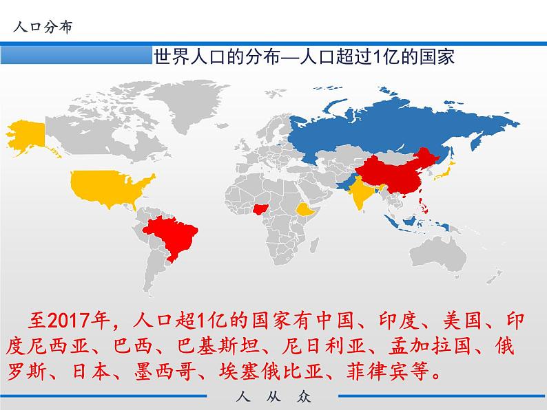 1.1人口分布第7页