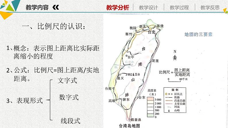 第二讲 地图、等高线地形图判读语地形剖面图 (2)第3页