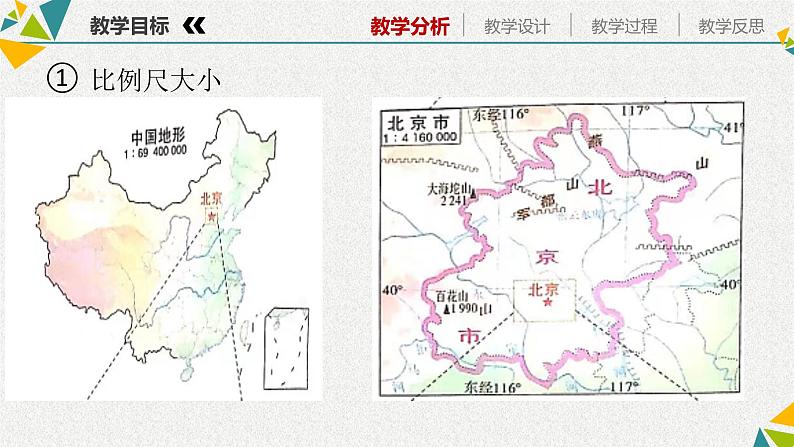 第二讲 地图、等高线地形图判读语地形剖面图 (2)第4页