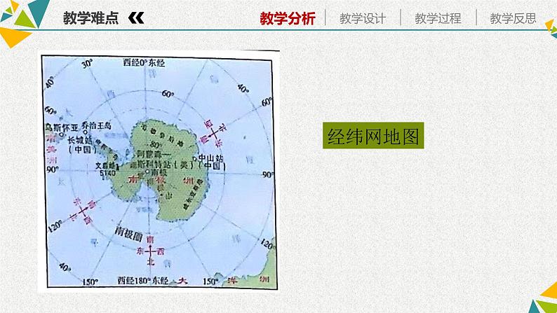 第二讲 地图、等高线地形图判读语地形剖面图 (2)第7页